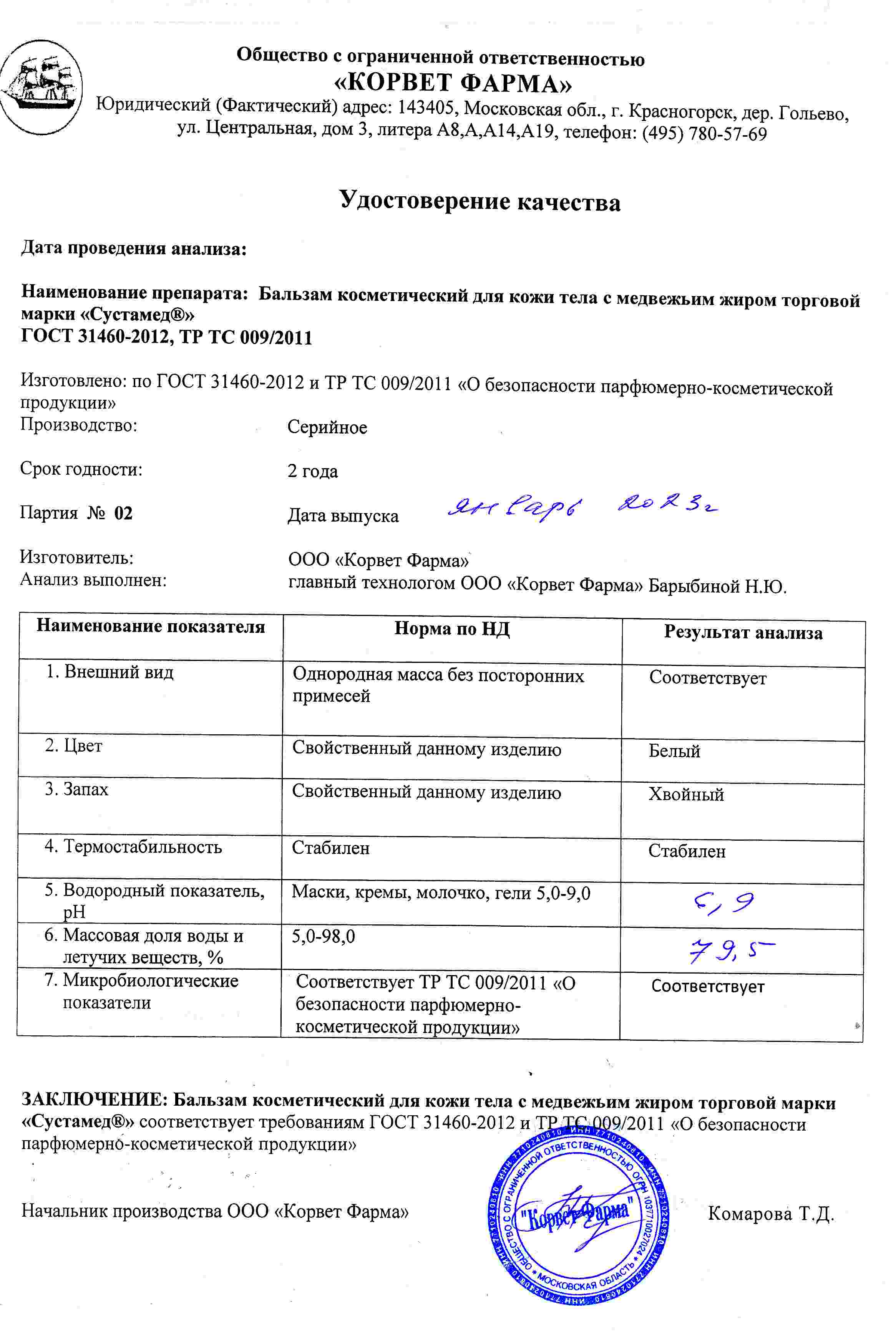Паспорт №01202302